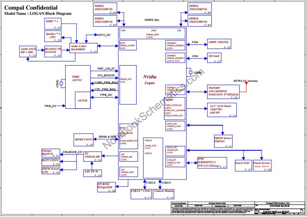 La B Schematic Notebookschematics