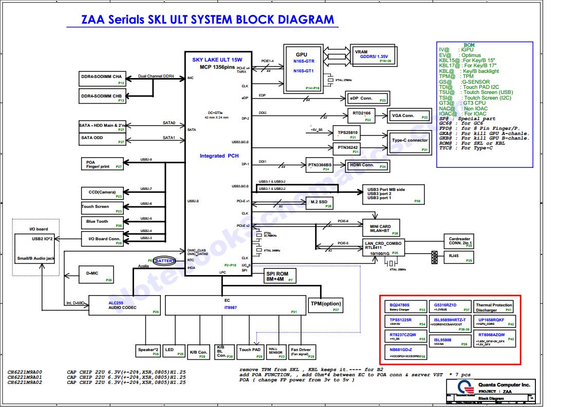 Diagram  Acer Aspire 7520 Circuit Diagram Full Version Hd