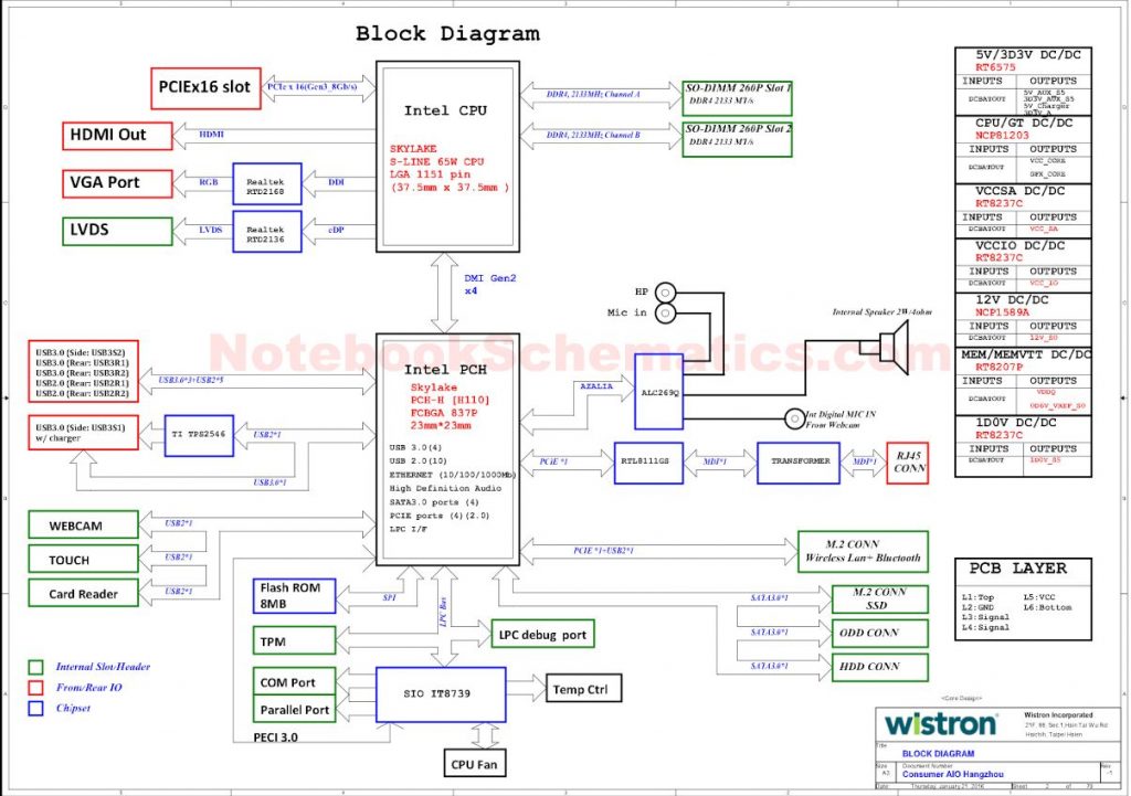 Wistron Page Notebookschematics