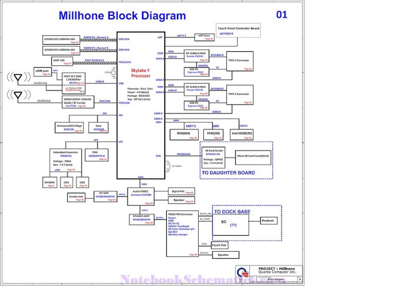 Hp Compaq Page Notebookschematics