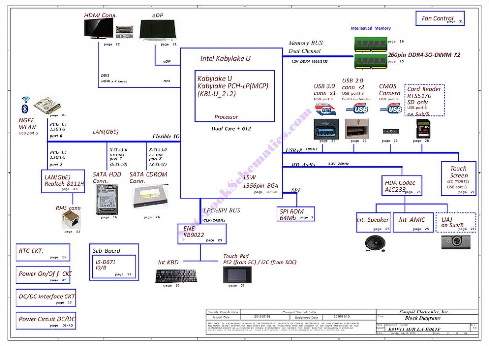 Acer Extensa 2540 Acer Aspire Es1 572 Series Schematic Boardview