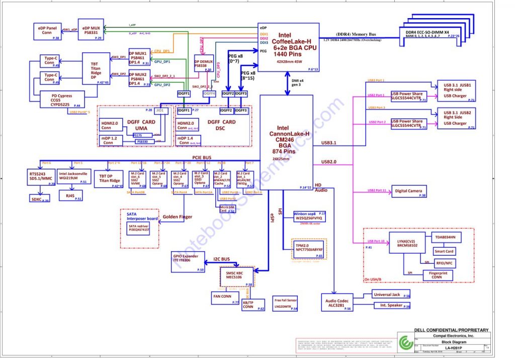 LA H281P Schematic NotebookSchematics