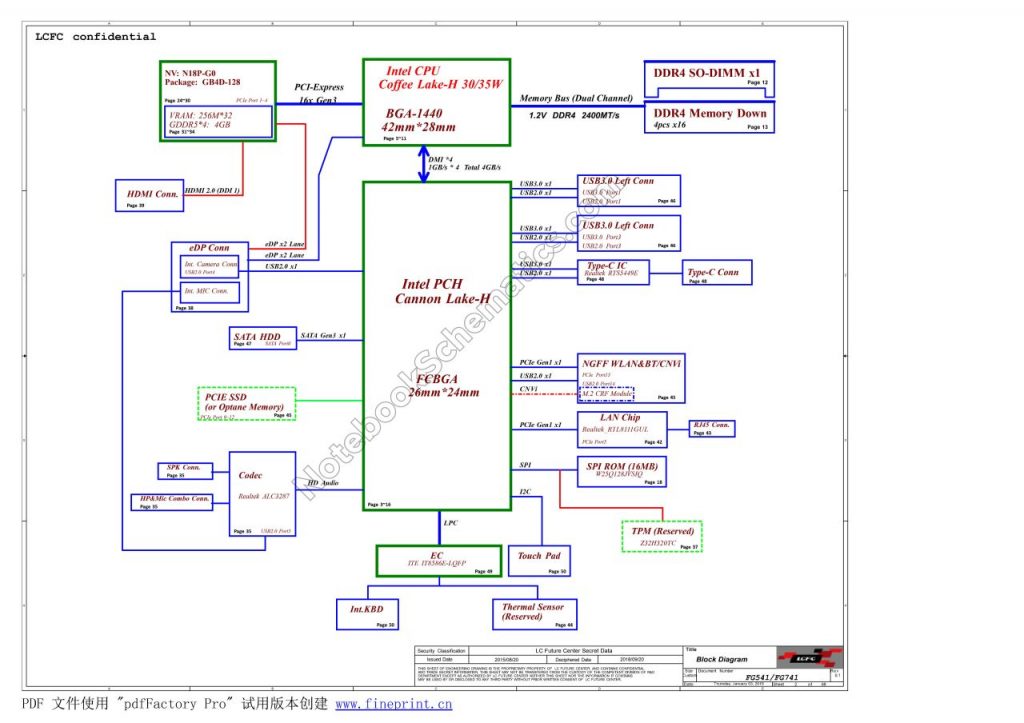 Lenovo Ideapad L Irh Schematic Boardview Lcfc Fg Fg Nm