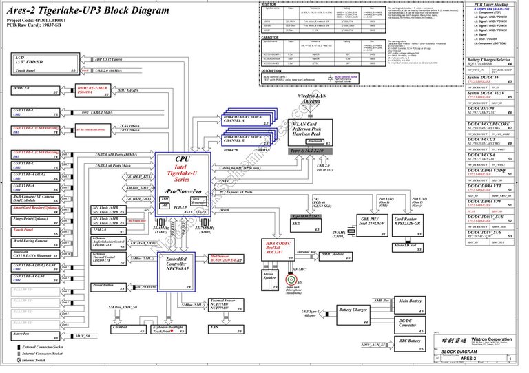 Lenovo Thinkpad L13 Gen 2 Schematic NotebookSchematics