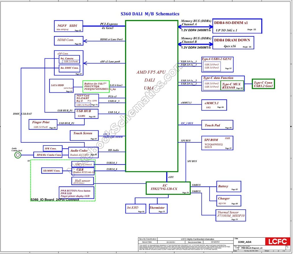 Lenovo Ideapad Ada Schematic Boardview Lenovo Ideapad Ada
