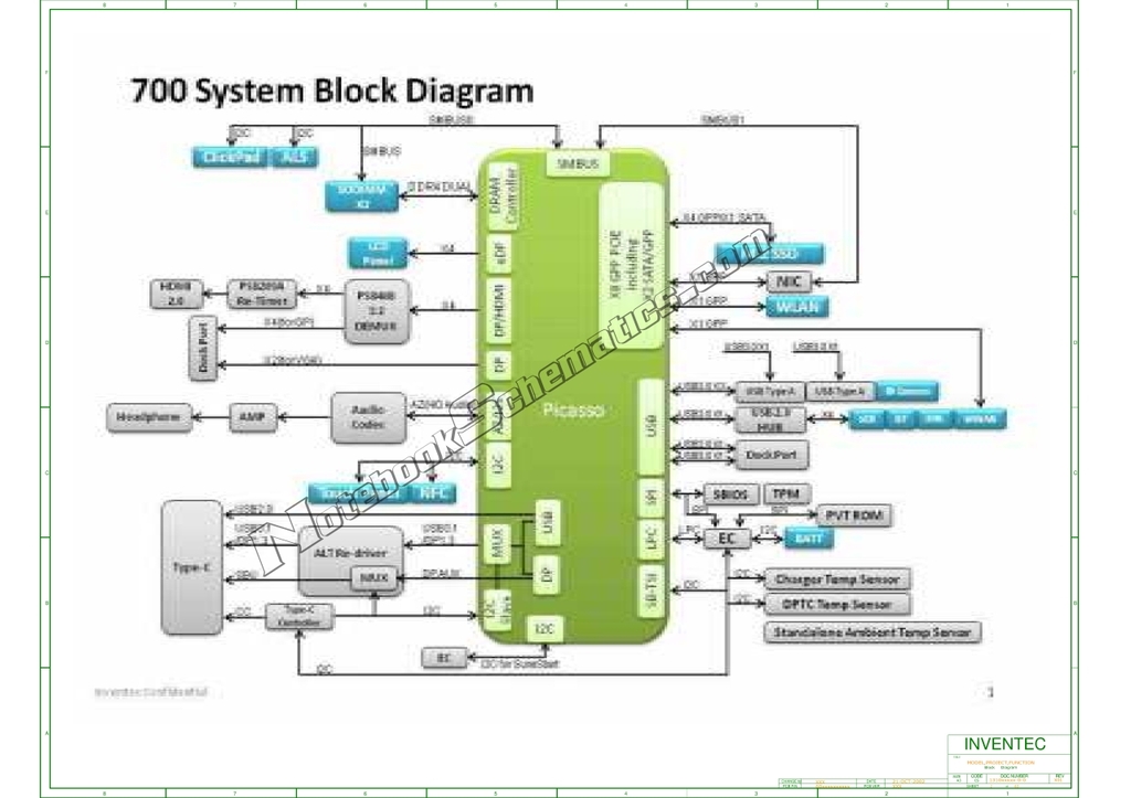 NotebookSchematics Notebook Laptop Schematics