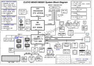 CLEVO+M54V++M5XXV(D03) (Page 1)