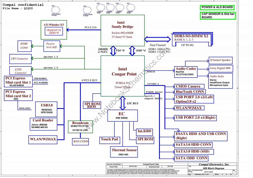 Lenovo Ideapad Y471A Schematic – Compal QIQY2 LA-6884P Schematic ...