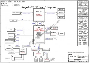 Acer Aspire V5 132P Schematic