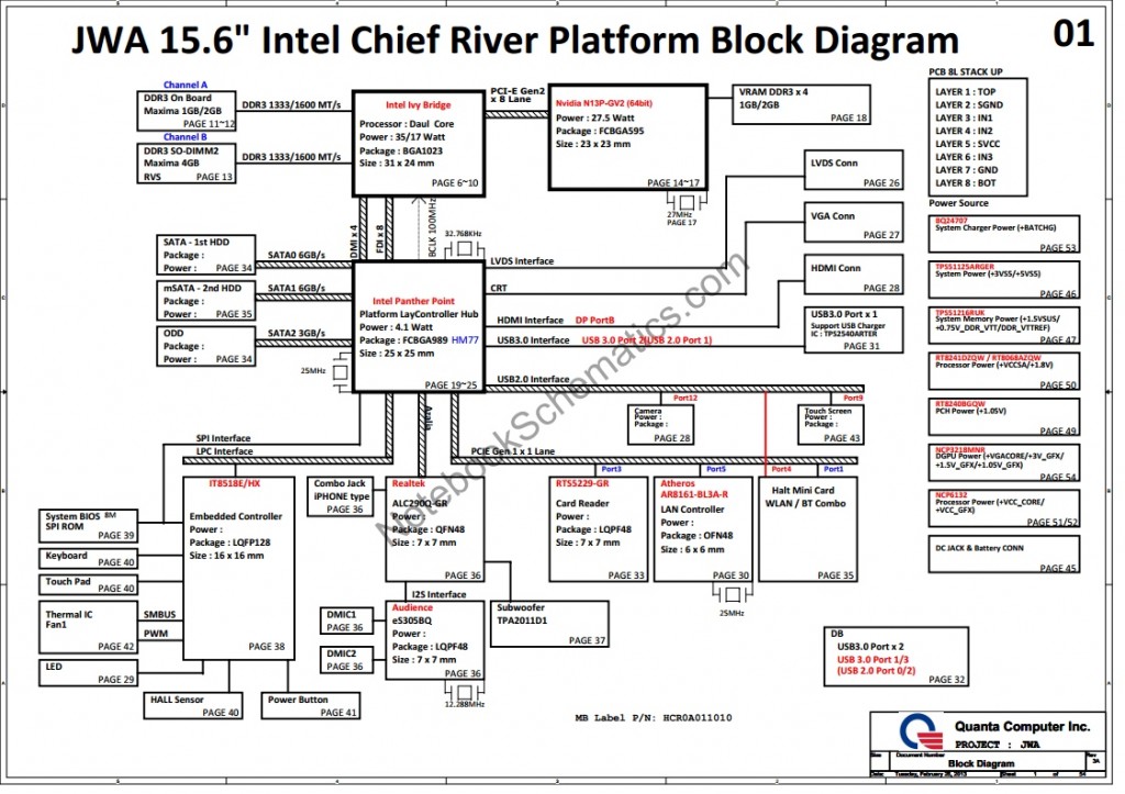 quanta jwa schematic – NotebookSchematics.com