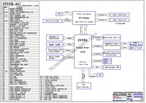 04 Acer Veriton Z4620 Z4621 Z4630 - IPISB-AG R106jpg_Page1