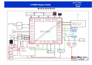 Asus C100PA Schematic
