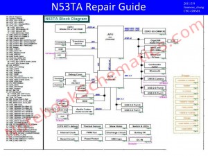 Asus N53TA repair guide (Page 1)