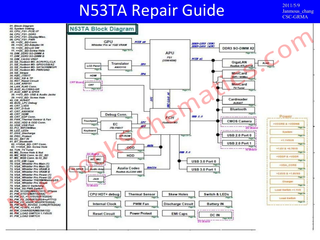 53 n 1. Схема на ASUS n53t. Repair Guide ASUS. ASUS k53s схема питания. ASUS k53s схема охлаждения.