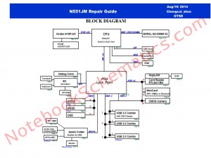 Asus N551JM repair guide (Page 1)