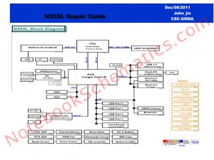 Asus N55SL repair guide (Page 1)