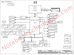 LA-5791P Schematic