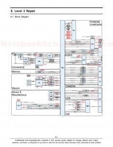 SM-P600 Service Manual with Schematics