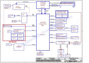02 Lenovo IdeaCentre C540 Compal LA-9301P schematic