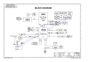 Samsung RV420 Schematic Jinmao Schematic BA41-01581A schematic