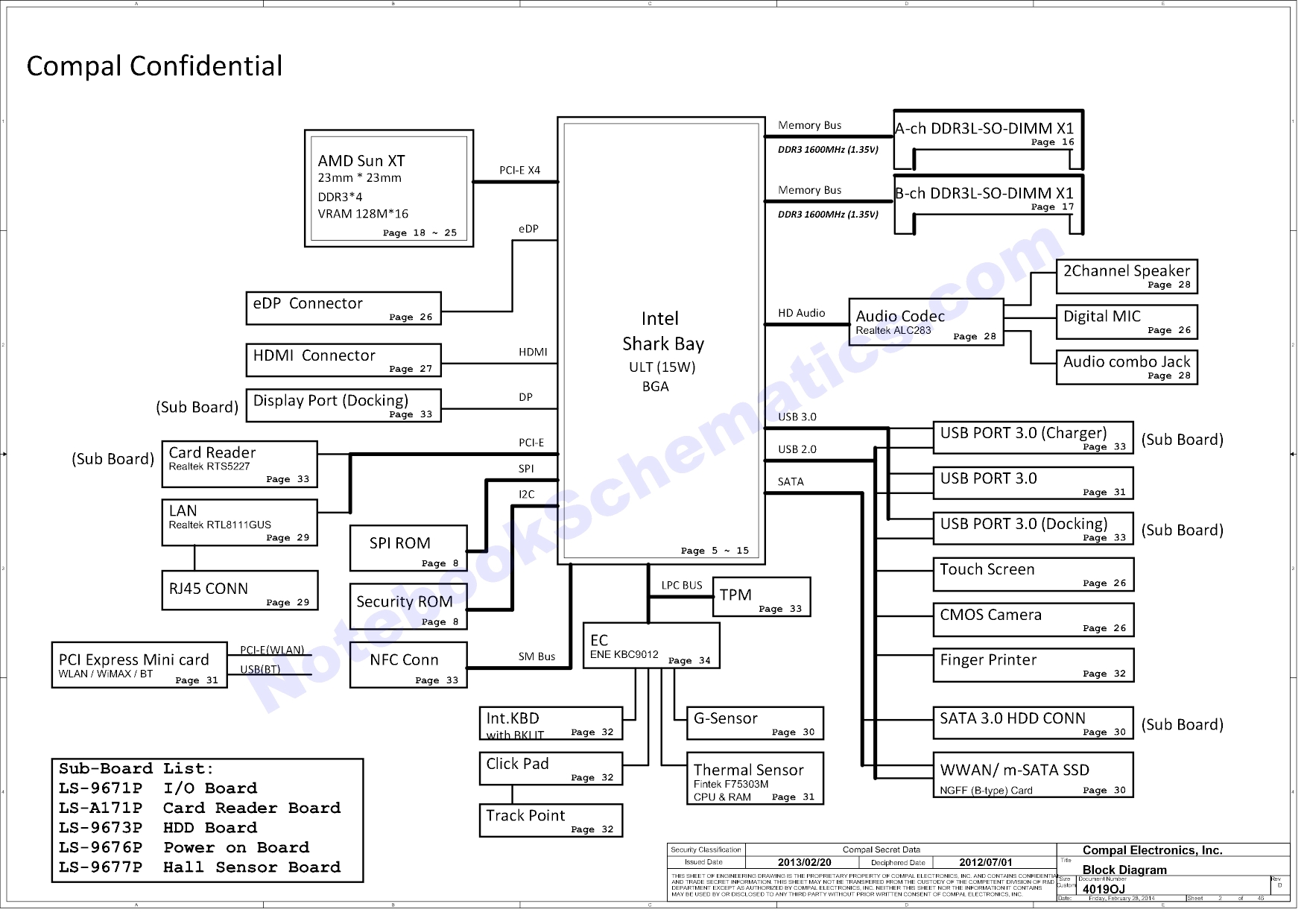 Diagram 120v Schematic Wiring Diagram Full Version Hd Quality Wiring Diagram Pdfxbirksa Leleganzadeifiori It