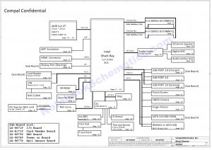 LenovoThinkPad S5-S540 VIUS6 LA‐A171P Schematic