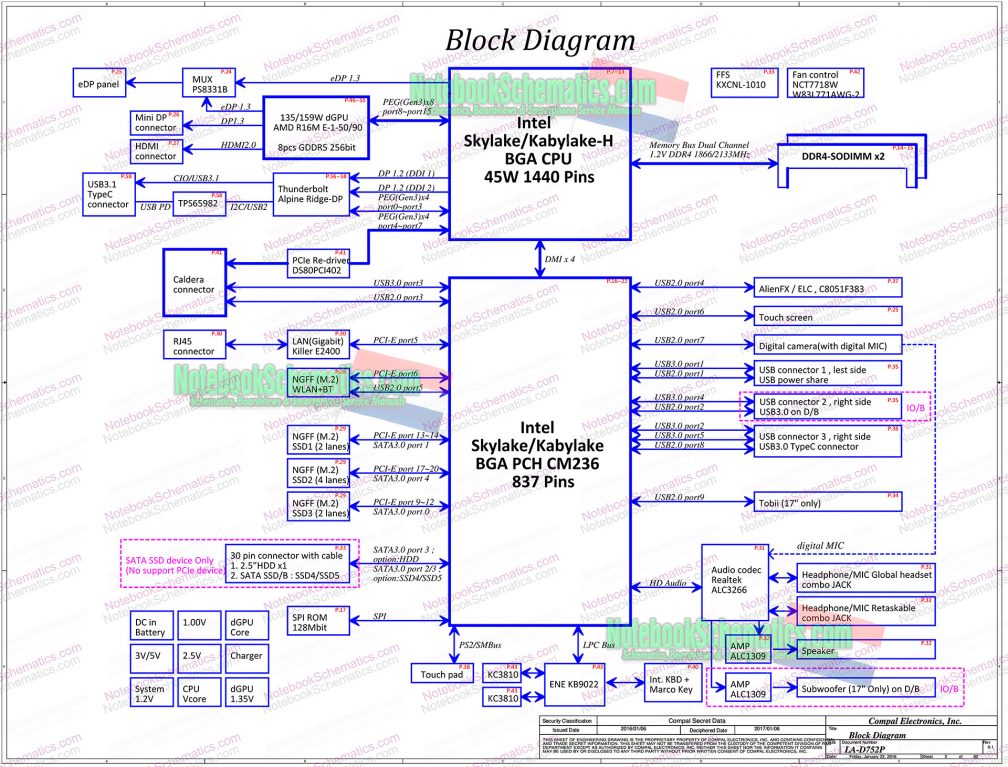 Dell Alienware 15 R3 Schematic – Dell Alienware 17 R4 Schematic ...