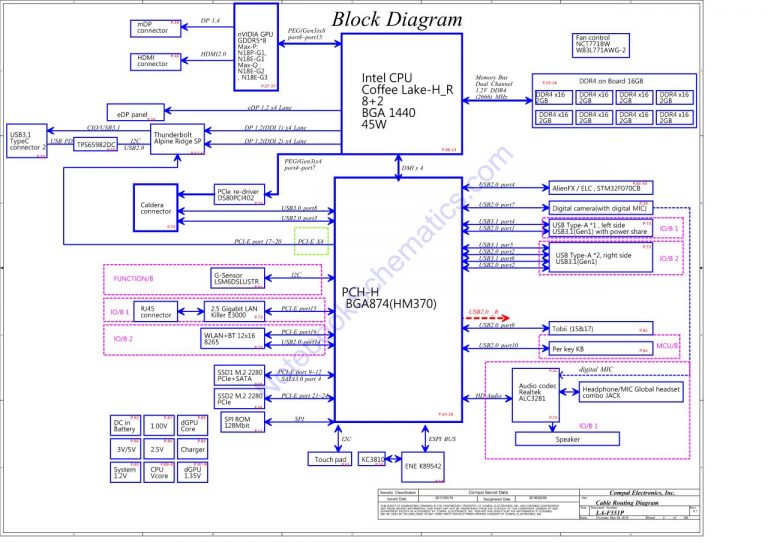 Dell Alienware M17 R2 Schematic – NotebookSchematics.com