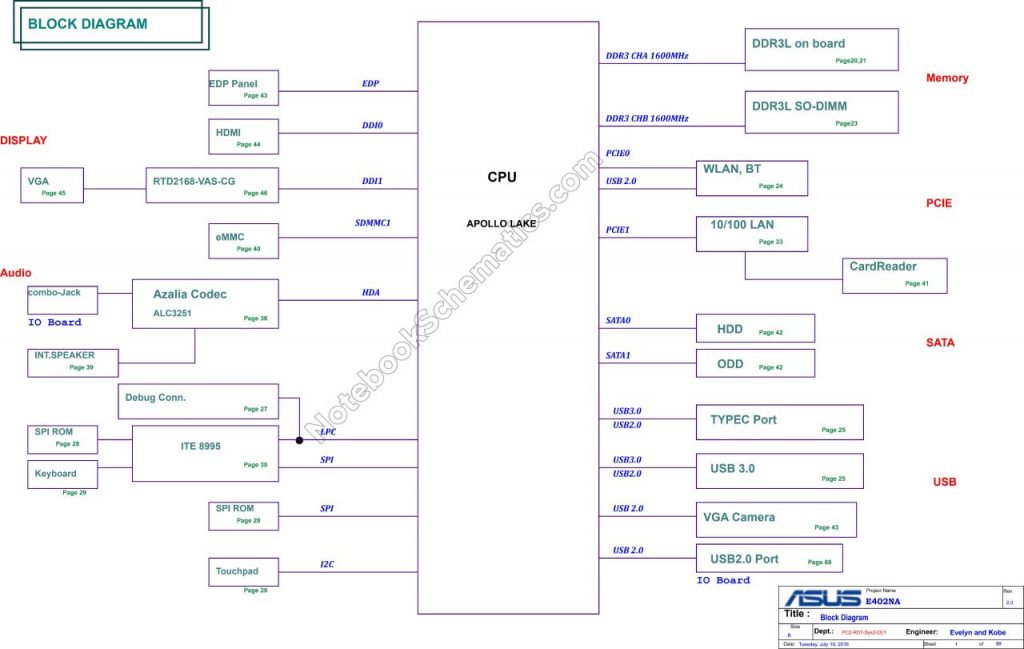 Asus Vivobook E402NA Schematic & Boardview – Asus E402NA Schematic