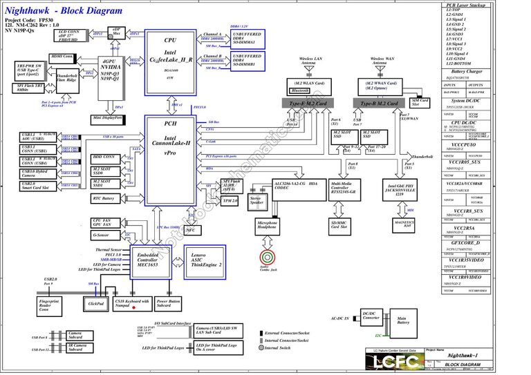NM-C262 Schematic – NotebookSchematics.com