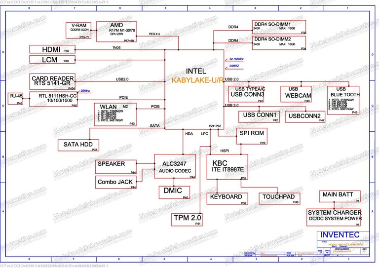 HP 240 G7 Schematic & Boardview – HP 14 CK & CS Series Schematic ...