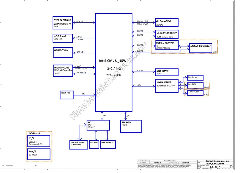 El La H P Schematic Notebookschematics Com