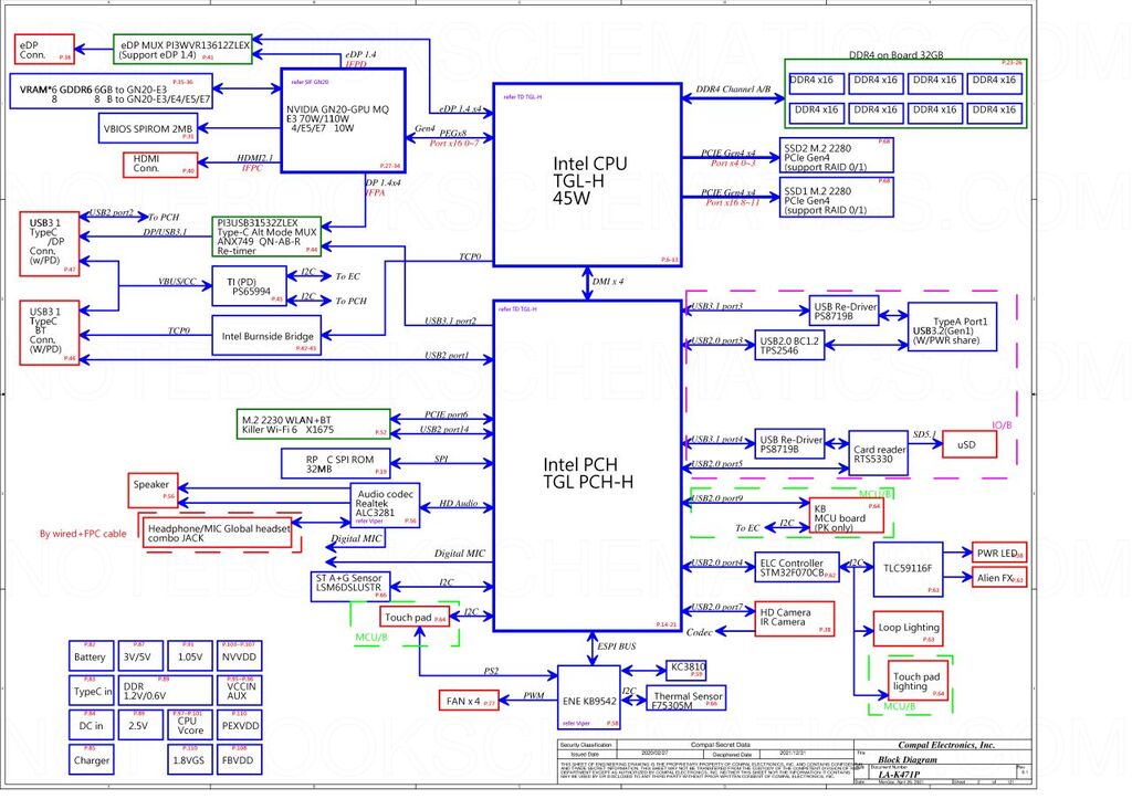 Dell Alienware X15 R1 Schematic – NotebookSchematics.com