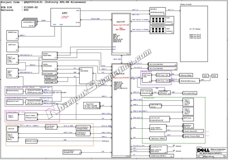 Dell Alienware M16 R1 Schematic & Boardview – Dell Alienware M18 R1 ...